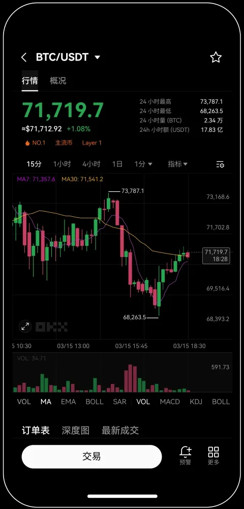 易欧交易所app下载安装官网宣传图